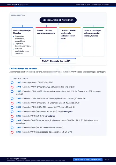 Página 143 da apostila: Legislação, Lei Orgânica do Município de Alvorada